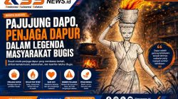 Pajujung Dapo, Penjaga Dapur Dalam Legenda Masyarakat Bugis