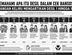 Memahami Apa Itu Desil dalam Cek Bansos, Jangan Keliru Mengartikan Desil 1 hingga 10