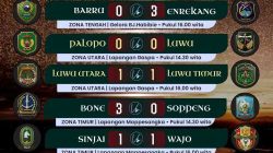 Piala Gubernur Sulsel 2026 Resmi Dimulai, Bone Hantam Soppeng Tiga Gol Tanpa Balas
