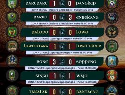 Piala Gubernur Sulsel 2026 Resmi Dimulai, Bone Hantam Soppeng Tiga Gol Tanpa Balas